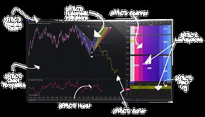 XABCD Pattern Indicator Suite for NinjaTrader 8