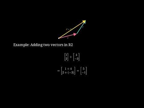 How to Perform Vector Addition and Scalar Multiplication in R2 and R3 | Step-by-Step Examples