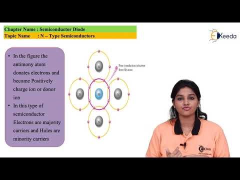 Extrinsic Semiconductor - Semiconductor Diode - Basic Electronics