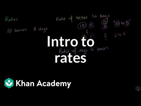 Introduction to rates | Ratios, rates, and percentages | 6th grade | Khan Academy