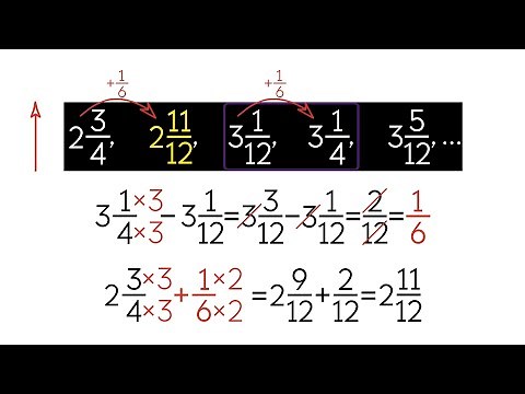 Patterns with Fractions. Grade 5