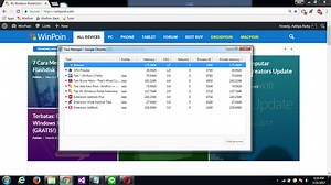 Cara Menggunakan Fitur Task Manager Google Chrome