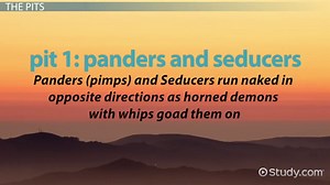 Dante's Inferno: 8th Circle of Hell | Overview, Pits & Punishment