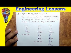 Degree Of Freedom, Resonance,stiffness, Damping, etc.. explained (Dynamics of machinery)