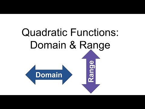How to Find the Domain and Range of Quadratic Functions Using Desmos