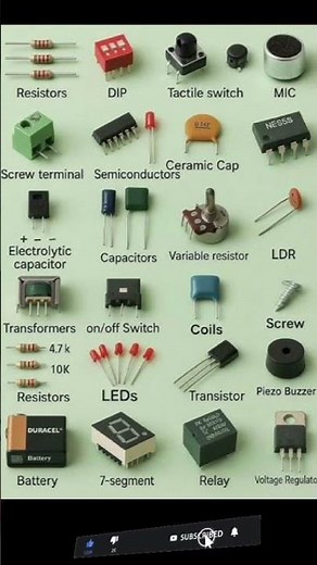 All Basic Electronic Components