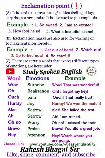 Exclamation point ❗/Use of exclamation Mark in English /Exclamation point Rules #punctuation