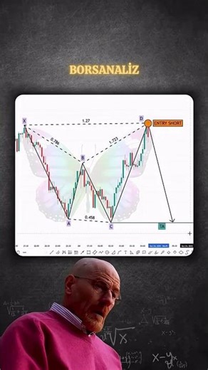 Butterfly Harmonic Pattern ile Trend Dönüşü Yakalamak #borsa #finans #bitcoin #teknikanaliz #trading