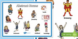 Abstract Nouns Display Poster