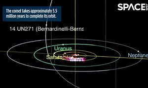 17K views · 504 reactions | The Dark Energy Camera in Chile discovered a 63-mile wide comet that takes 5.5 million years to complete its orbit | Space.com | Facebook