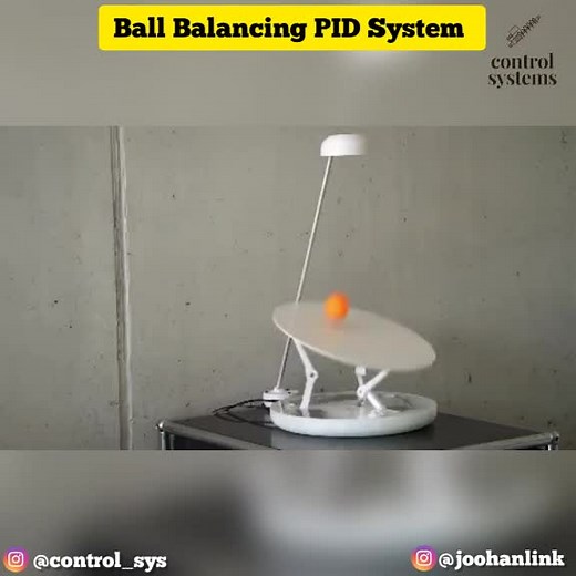 Understanding PID Balancing System for Control Systems