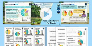 Year 6 Diving into Mastery: Step 3 Read and Interpret Pie Charts Teaching Pack