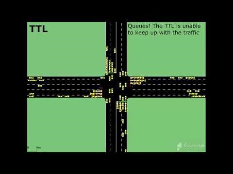 Deep reinforcement learning - Traffic Light Control System