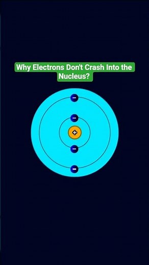 Why Electrons Never Fall Into the Nucleus #science #physics #sciencefacts #scienceexplained