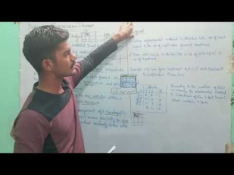 Randomized Block Design (RBD) | Statistical Analysis, Hypothesis, ANOVA Table & Formulas Explained