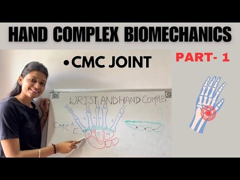 CARPOMETACARPAL JOINT (CMC) HAND BIOMECHANICS | #biomechanics