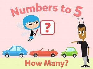 Numbers To 5: How Many?