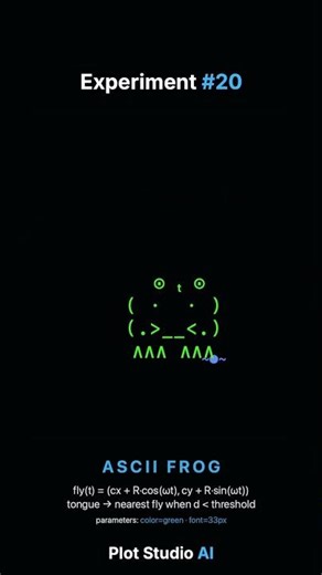 Experiment #20 - Ascii art animation