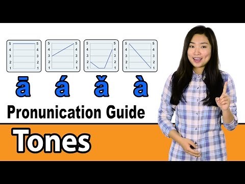 Chinese Pronunciation Guide – Tones (The Basics)