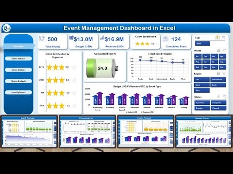 Event Management Dashboard in Excel