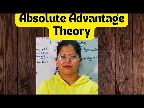 Adam Smith's Absolute advantage theory | International Economics |Deepti Mahajan