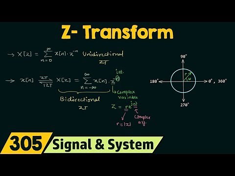 Introduction to Z-Transform