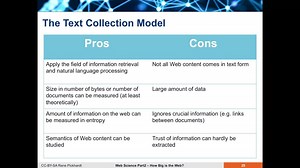 File:3 ways to look at the World Wide Web.webm - Wikimedia Commons