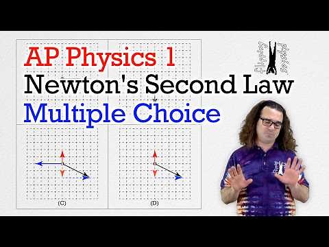 Newton's Second Law - AP Physics 1: Unit 2 Review Supplement