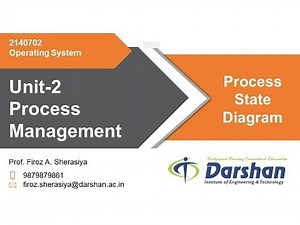 2.03 - Process State Diagram