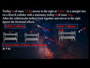 Momentum and Impulse in Collisions | Understanding Physics Concepts