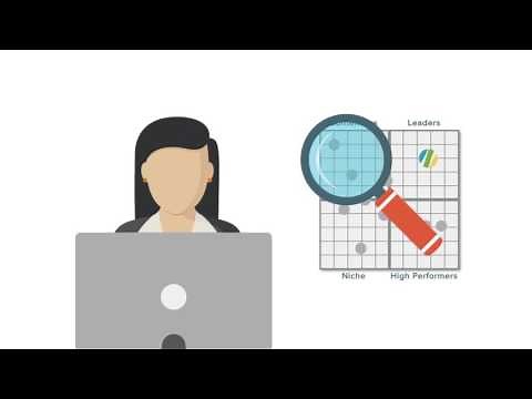 G2 Crowd Grid Explained