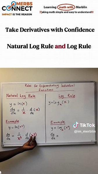 Natural Log & Log Rule: Mastering Derivatives