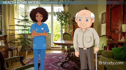 Models of Care: Overview & Types