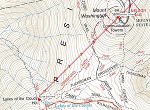 Map & Compass: Find & transfer bearings in the field & on a map