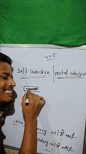 Self Induction & Mutual Induction | Class 12 Physics | Easy Short Explanation in Hindi