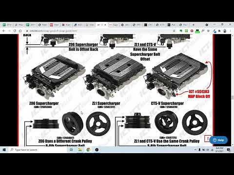 LT4 Supercharger Install - Base Parts List