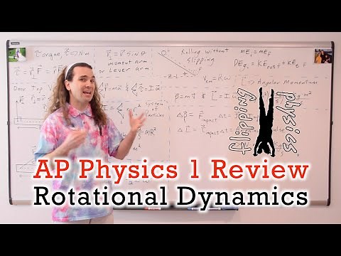 (previous version) AP Physics 1: Rotational Dynamics Review