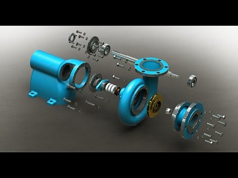 All types of hydraulic pumps , How they work 3D animation