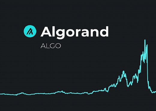 Algorand price prediction 2025, 2026, 2027-2031