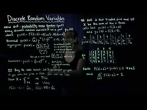 Probability Mass Functions