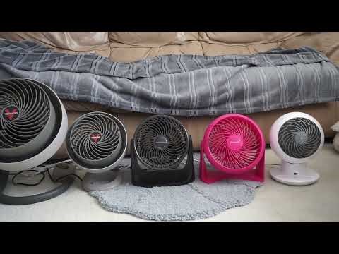 14th Anniversary celebration of my channel part 1 featuring my favorite plastic air circulator fans