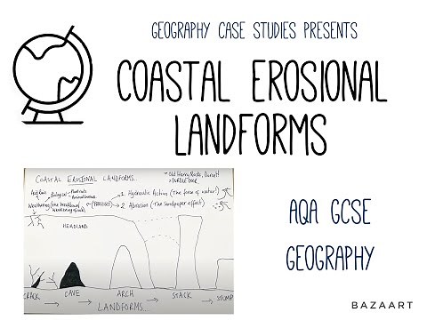 Coastal erosional landforms