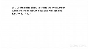 How to Construct a Box-and-Whisker Plot | Algebra | Study.com