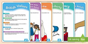 British Values Display Posters Pack