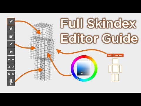 How To Use Every Tool And Feature In The Skindex Editor