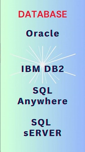 Examples of Proprietary Software