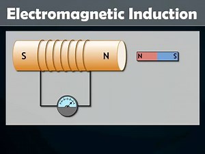 2.3K views · 70 reactions | Back In 1831, on this very day, Michael Faraday discovered #ElectromagneticInduction - the process of generating electric current with a magnetic field 鱗 We bet that term throws you off into a state of confusion, doesn't it? Fret not, here's an interactive video simplifying the basics of Electromagnetic Induction for you. | Iken | Facebook