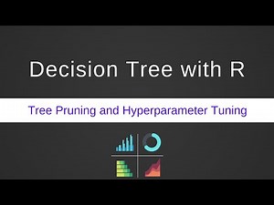 Decision Tree with R