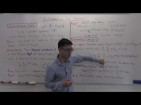 Introduction to tensors in linear algebra