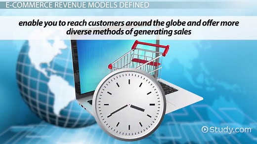 E-Commerce Revenue Models | Overview, Types & Examples